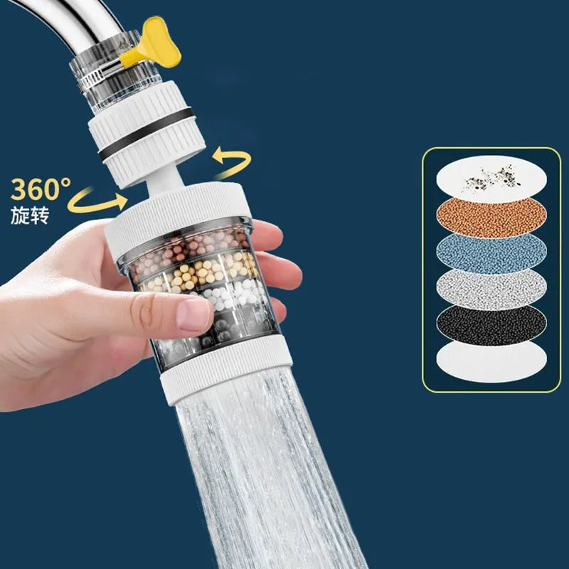 Removable and Washable 6-layer Faucet Filter Universal Splash-proof Water-saving Device Kitchen Tap Water Filter Nozzle