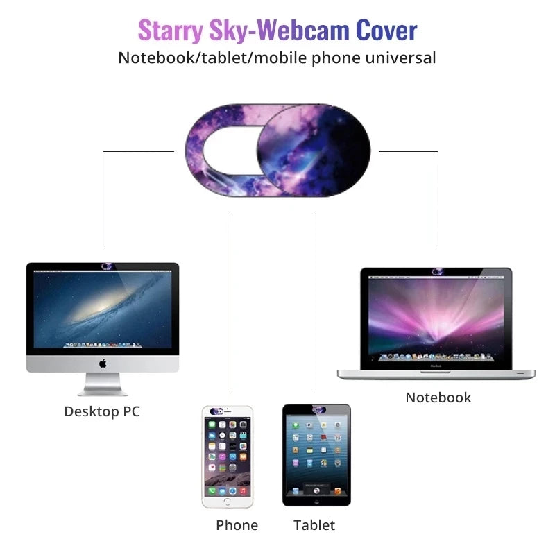 Webcam Cover Shutter Magnet Slider Plastic Camera Cover for iPad Tablet Web Laptop Pc Camera Mobile Phone Lenses Privacy Sticker